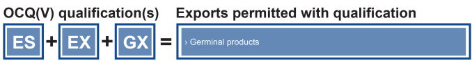 Qualification Permitted Exports